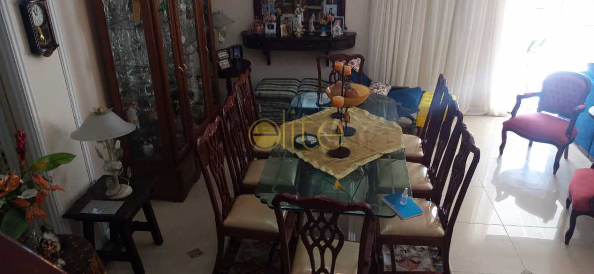 Conheça 24 do imóvel - Cobertura 3 quartos à venda Recreio dos Bandeirantes, Rio de Janeiro - R$ 2.500.000 - EBCO30053 - 8 24 - Cobertura 3 quartos à venda Recreio dos Bandeirantes, Rio de Janeiro - R$ 2.500.000 - EBCO30053 - 8