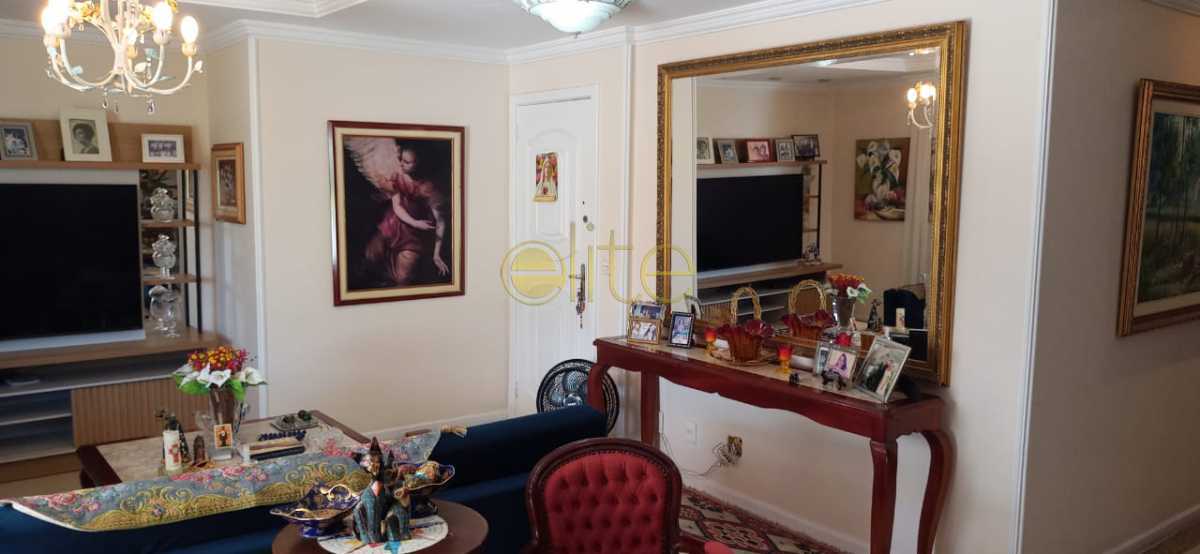 Conheça 52 do imóvel - Cobertura 3 quartos à venda Recreio dos Bandeirantes, Rio de Janeiro - R$ 2.500.000 - EBCO30053 - 15 52 - Cobertura 3 quartos à venda Recreio dos Bandeirantes, Rio de Janeiro - R$ 2.500.000 - EBCO30053 - 15