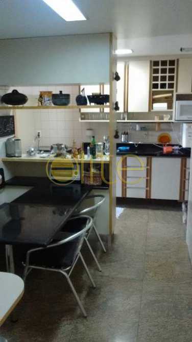 Conheça 889509ca411da9bbf8c457b6f077eb do imóvel - Cobertura 3 quartos à venda Barra da Tijuca, Barra da Tijuca,Rio de Janeiro - R$ 2.316.000 - EBCO30060 - 24 889509ca411da9bbf8c457b6f077eb - Cobertura 3 quartos à venda Barra da Tijuca, Barra da Tijuca,Rio de Janeiro - R$ 2.316.000 - EBCO30060 - 24