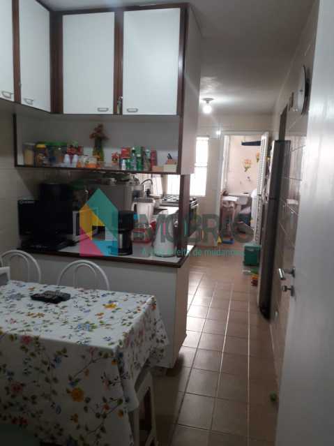 Conheça COZINHA 2 do imóvel - Apartamento À Venda - Botafogo - Rio de Janeiro - RJ - BOAP30481 - 6 COZINHA 2 - Apartamento À Venda - Botafogo - Rio de Janeiro - RJ - BOAP30481 - 6
