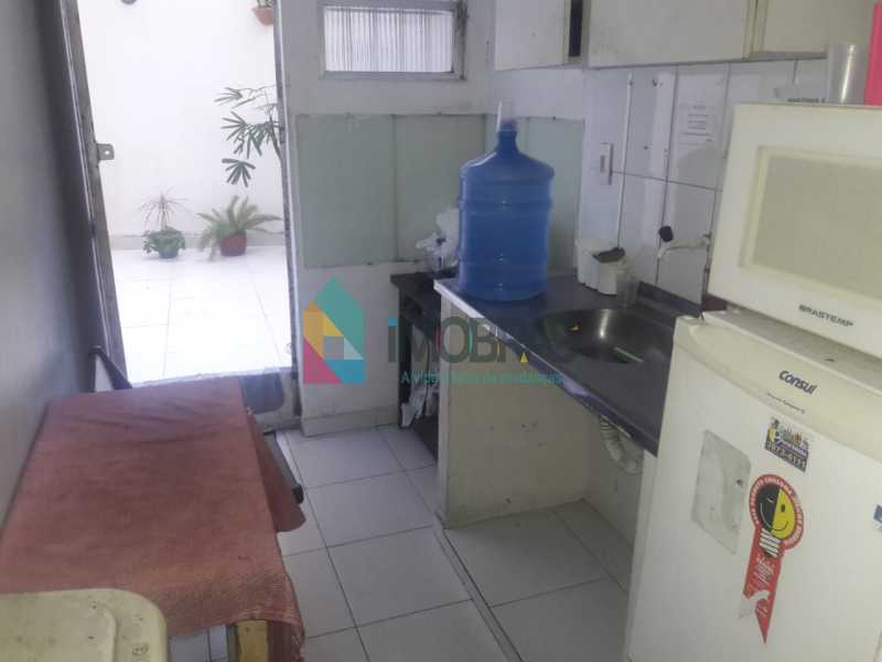 Conheça 50c5afe0-6a2f-4f24-8c52-742373 do imóvel - LOJA DE RUA BEM LOCALIZADA EM COPACABANA !!! - CPLJ00091 - 10 50c5afe0-6a2f-4f24-8c52-742373 - LOJA DE RUA BEM LOCALIZADA EM COPACABANA !!! - CPLJ00091 - 10