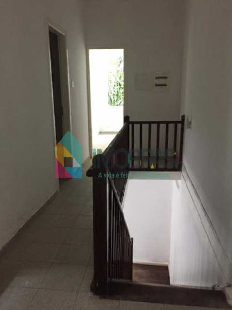 Conheça 104167263017535 do imóvel - EXCELENTE CASA DUPLEX RESIDENCIAL OU COMERCIAL EM COPACABANA POSTO 4!!!! - BOCA50011 - 5 104167263017535 - EXCELENTE CASA DUPLEX RESIDENCIAL OU COMERCIAL EM COPACABANA POSTO 4!!!! - BOCA50011 - 5