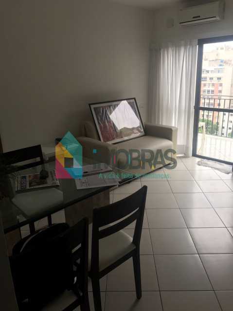 Conheça WhatsApp Image 2017-06-21 at 1 do imóvel - APARTAMENTO EM COPACABANA COM VAGA DE GARAGEM, 2 SUÍTES VISTA VERDE!! - CPFL20003 - 7 WhatsApp Image 2017-06-21 at 1 - APARTAMENTO EM COPACABANA COM VAGA DE GARAGEM, 2 SUÍTES VISTA VERDE!! - CPFL20003 - 7