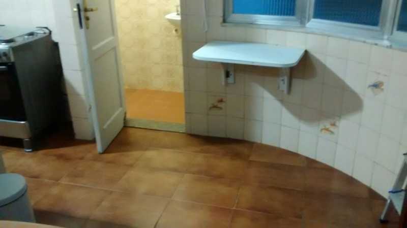 Conheça 2c1376a9-deac-4c21-8460-e38614 do imóvel - APARTAMENTO EM COPACABANA NA QUADRA DA PRAIA, OPORTUNIDADE IMPERDÍVEL!!!! - CPAP30272 - 28 2c1376a9-deac-4c21-8460-e38614 - APARTAMENTO EM COPACABANA NA QUADRA DA PRAIA, OPORTUNIDADE IMPERDÍVEL!!!! - CPAP30272 - 28