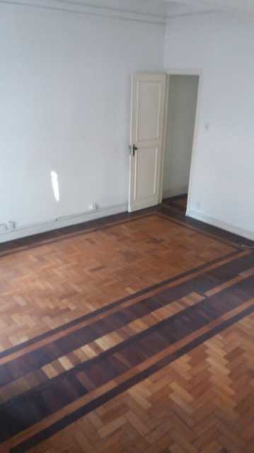 Conheça 2252521d-fc7b-4a0d-932e-ac431f do imóvel - Sala Comercial Copacabana,IMOBRAS RJ,Rio de Janeiro,RJ À Venda,130m² - CPSL00025 - 5 2252521d-fc7b-4a0d-932e-ac431f - Sala Comercial Copacabana,IMOBRAS RJ,Rio de Janeiro,RJ À Venda,130m² - CPSL00025 - 5