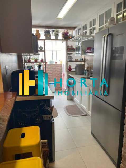 Conheça mobile_kitchen11 do imóvel - Apartamento à venda Rua General Dionísio,Humaitá, Rio de Janeiro - R$ 1.350.000 - CPAP21336 - 19 mobile_kitchen11 - Apartamento à venda Rua General Dionísio,Humaitá, Rio de Janeiro - R$ 1.350.000 - CPAP21336 - 19