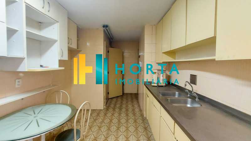 Conheça FRONTAL PRAIA DE COPACABANA do imóvel - Apartamento Frontal para a Praia de Copacabana - CPAP40108 - 9 FRONTAL PRAIA DE COPACABANA - Apartamento Frontal para a Praia de Copacabana - CPAP40108 - 9