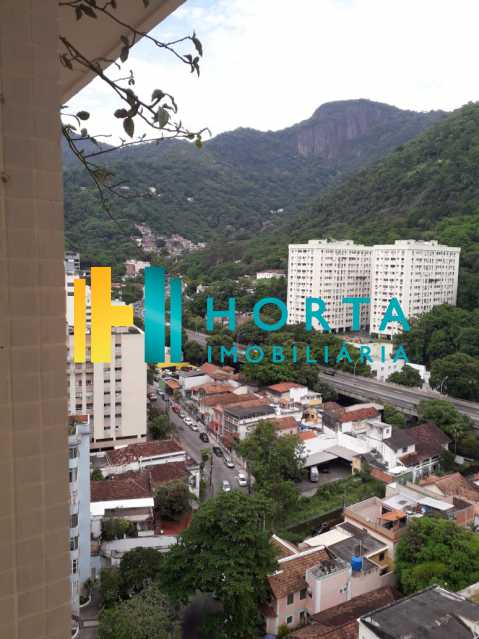Conheça WhatsApp Image 2019-02-07 at 1 do imóvel - Apartamento Rio Comprido,Rio de Janeiro,RJ À Venda,2 Quartos,70m² - FLAP20071 - 22 WhatsApp Image 2019-02-07 at 1 - Apartamento Rio Comprido,Rio de Janeiro,RJ À Venda,2 Quartos,70m² - FLAP20071 - 22