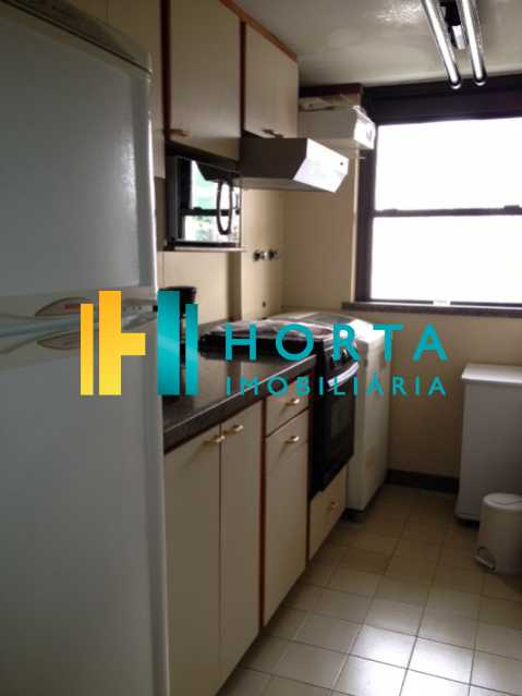 Conheça cozinha do imóvel - Flat 2 quartos à venda Ipanema, Rio de Janeiro - R$ 2.600.000 - CPFL20025 - 9 cozinha - Flat 2 quartos à venda Ipanema, Rio de Janeiro - R$ 2.600.000 - CPFL20025 - 9