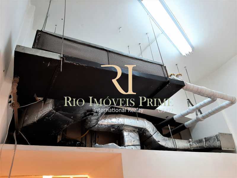 Conheça AR COND. CENTRAL do imóvel - Loja 29m² para venda e aluguel Pra ça Saenz Peña,Tijuca, Rio de Janeiro - R$ 249.999 - RPLJ00004 - 13 AR COND. CENTRAL - Loja 29m² para venda e aluguel Pra ça Saenz Peña,Tijuca, Rio de Janeiro - R$ 249.999 - RPLJ00004 - 13