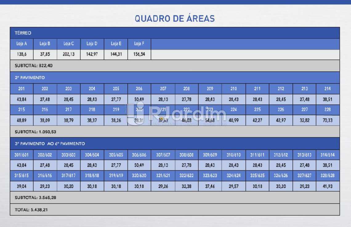 Conheça AREAS do imóvel - Loja comercial À venda, Centro, Rio de Janeiro. - LALJ00127 - 20 AREAS - Loja comercial À venda, Centro, Rio de Janeiro. - LALJ00127 - 20