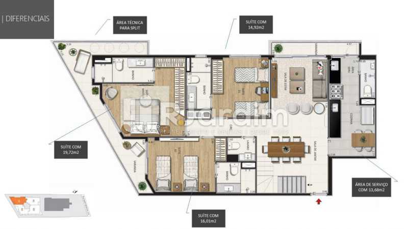 Conheça do imóvel - Botanique 211 Apartamento Jardim Botânico 3 Quartos - LAAP32076 - 25 - Botanique 211 Apartamento Jardim Botânico 3 Quartos - LAAP32076 - 25