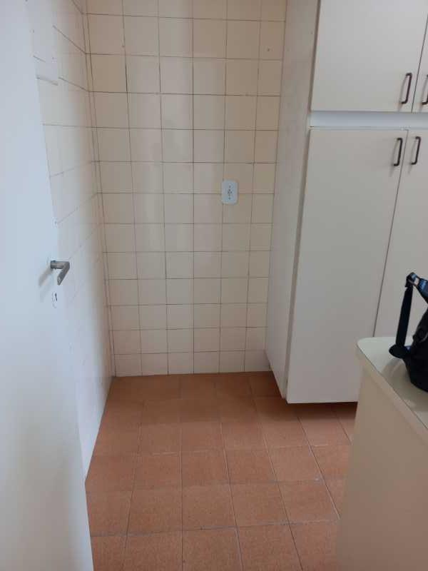 Conheça 20210531_133543 do imóvel - Apartamento 3 quartos para alugar Grajaú, Rio de Janeiro - R$ 1.600 - MEAP30379 - 21 20210531_133543 - Apartamento 3 quartos para alugar Grajaú, Rio de Janeiro - R$ 1.600 - MEAP30379 - 21