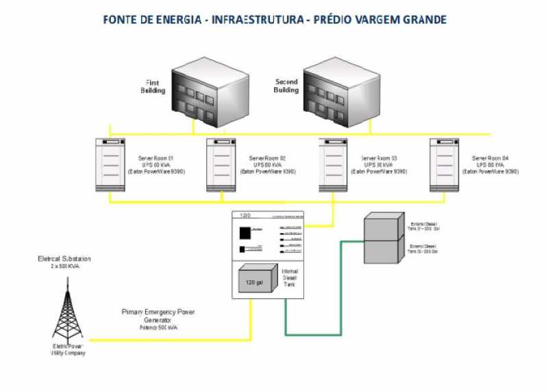 Conheça 11 do imóvel - Ponto comercial 3272m² à venda Vargem Pequena, Rio de Janeiro - R$ 9.100.000 - FRPC00001 - 12 11 - Ponto comercial 3272m² à venda Vargem Pequena, Rio de Janeiro - R$ 9.100.000 - FRPC00001 - 12