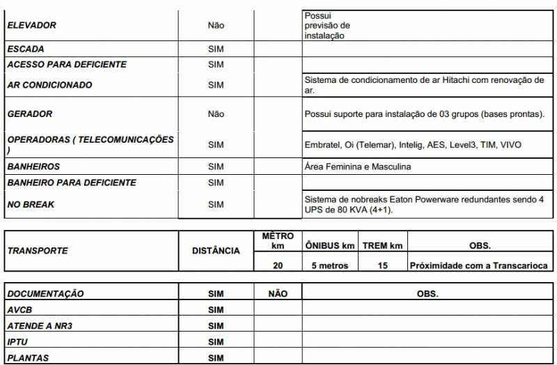 Conheça 21 do imóvel - Ponto comercial 3272m² à venda Vargem Pequena, Rio de Janeiro - R$ 9.100.000 - FRPC00001 - 22 21 - Ponto comercial 3272m² à venda Vargem Pequena, Rio de Janeiro - R$ 9.100.000 - FRPC00001 - 22