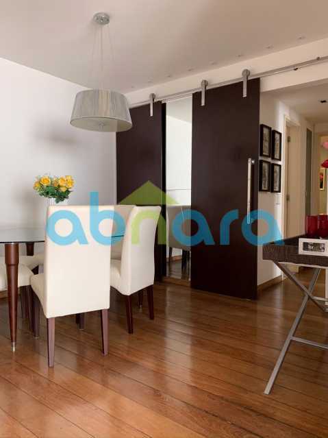 Conheça 3. do imóvel - Apartamento 3 quartos à venda Leme, Rio de Janeiro - R$ 1.195.000 - CPAP31120 - 4 3. - Apartamento 3 quartos à venda Leme, Rio de Janeiro - R$ 1.195.000 - CPAP31120 - 4