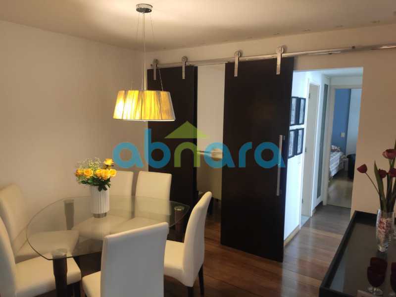 Conheça 4. do imóvel - Apartamento 3 quartos à venda Leme, Rio de Janeiro - R$ 1.195.000 - CPAP31120 - 5 4. - Apartamento 3 quartos à venda Leme, Rio de Janeiro - R$ 1.195.000 - CPAP31120 - 5