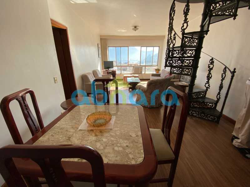 Conheça 2. do imóvel - Cobertura 3 quartos à venda Ipanema, Rio de Janeiro - R$ 6.300.000 - CPCO30123 - 1 2. - Cobertura 3 quartos à venda Ipanema, Rio de Janeiro - R$ 6.300.000 - CPCO30123 - 1