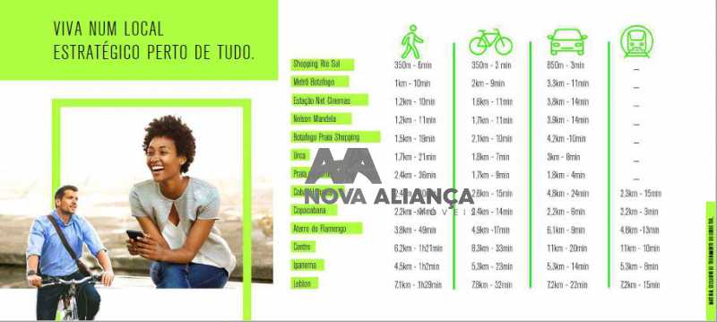Conheça 5 do imóvel - Apartamento à venda Avenida Lauro Sodré,Botafogo, Rio de Janeiro - R$ 1.485.100 - NFAP21402 - 4 5 - Apartamento à venda Avenida Lauro Sodré,Botafogo, Rio de Janeiro - R$ 1.485.100 - NFAP21402 - 4