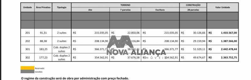 Conheça WhatsApp Image 2020-06-08 at 1 do imóvel - Cobertura à venda Avenida Alexandre Ferreira,Lagoa, Rio de Janeiro - R$ 2.363.000 - NICO20085 - 18 WhatsApp Image 2020-06-08 at 1 - Cobertura à venda Avenida Alexandre Ferreira,Lagoa, Rio de Janeiro - R$ 2.363.000 - NICO20085 - 18