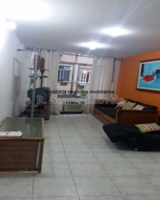 Conheça foto3 do imóvel - Apartamento para alugar Avenida Atlântica,Rio de Janeiro,RJ - R$ 7.500 - CPAP30135 - 4 foto3 - Apartamento para alugar Avenida Atlântica,Rio de Janeiro,RJ - R$ 7.500 - CPAP30135 - 4