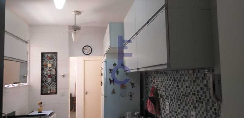 Conheça WhatsApp Image 2021-01-20 at 2 do imóvel - Apartamento 2 quartos à venda Tijuca, Rio de Janeiro - R$ 550.000 - EC20160 - 20 WhatsApp Image 2021-01-20 at 2 - Apartamento 2 quartos à venda Tijuca, Rio de Janeiro - R$ 550.000 - EC20160 - 20