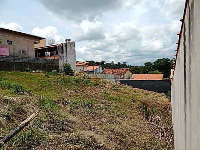 Conheça TERRENO do imóvel - Terreno 250m² à venda Itatiba,SP - R$ 150.000 - FCUF01137 - 4 TERRENO - Terreno 250m² à venda Itatiba,SP - R$ 150.000 - FCUF01137 - 4