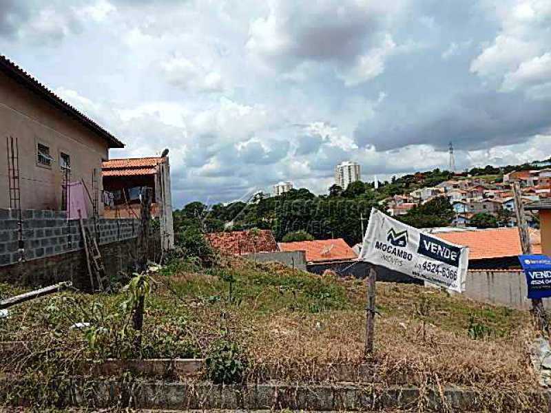 Conheça TERRENO do imóvel - Terreno 250m² à venda Itatiba,SP - R$ 150.000 - FCUF01138 - 1 TERRENO - Terreno 250m² à venda Itatiba,SP - R$ 150.000 - FCUF01138 - 1