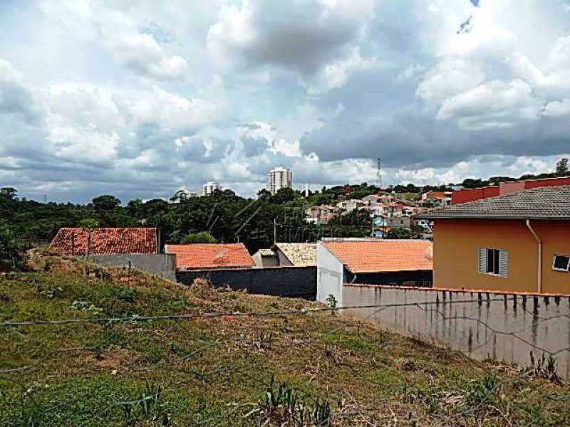 Conheça TERRENO do imóvel - Terreno 250m² à venda Itatiba,SP - R$ 150.000 - FCUF01138 - 4 TERRENO - Terreno 250m² à venda Itatiba,SP - R$ 150.000 - FCUF01138 - 4