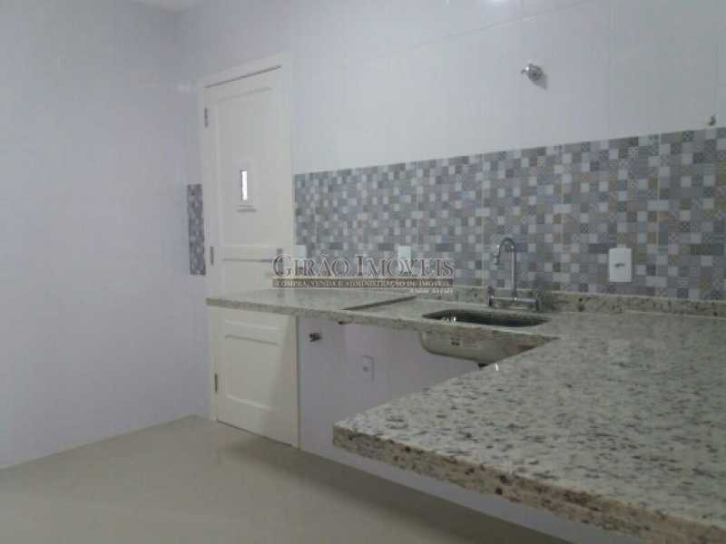 Conheça ra do imóvel - Apartamento À Venda - Ipanema - Rio de Janeiro - RJ - GIAP20614 - 18 ra - Apartamento À Venda - Ipanema - Rio de Janeiro - RJ - GIAP20614 - 18