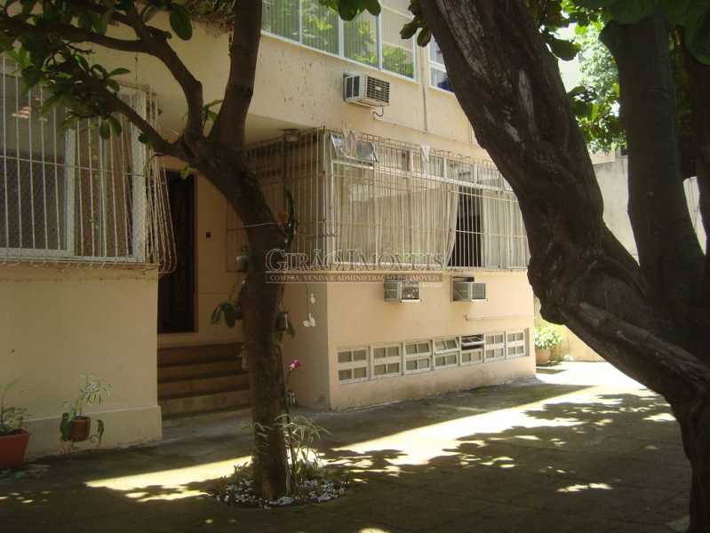 Conheça 27 do imóvel - Apartamento À Venda - Copacabana - Rio de Janeiro - RJ - GIAP20681 - 27 27 - Apartamento À Venda - Copacabana - Rio de Janeiro - RJ - GIAP20681 - 27