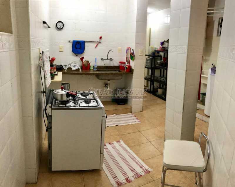 Conheça 21014777_1770161192998152_8520 do imóvel - Apartamento À Venda - Copacabana - Rio de Janeiro - RJ - GIAP30927 - 15 21014777_1770161192998152_8520 - Apartamento À Venda - Copacabana - Rio de Janeiro - RJ - GIAP30927 - 15