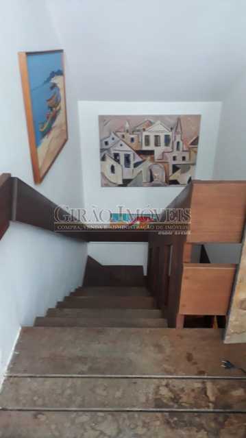 Conheça 2a5eb387-1f98-45ba-82cd-92b64e do imóvel - Cobertura À Venda - Copacabana - Rio de Janeiro - RJ - GICO40062 - 13 2a5eb387-1f98-45ba-82cd-92b64e - Cobertura À Venda - Copacabana - Rio de Janeiro - RJ - GICO40062 - 13