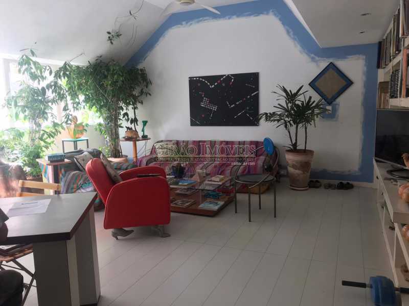 Conheça Apartamento para venda e aluguel Rua Joaquim Nabuco,Ipanema, Rio de Janeiro - R$ 1.900.000 - GIAP31468 - 4 Apartamento para venda e aluguel Rua Joaquim Nabuco,Ipanema, Rio de Janeiro - R$ 1.900.000 - GIAP31468 - 4