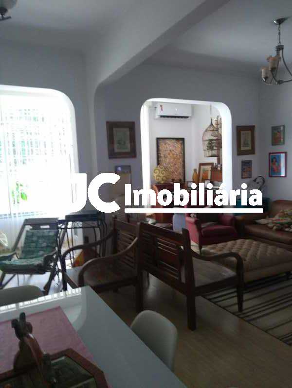 Conheça IMG_20200620_115904388 do imóvel - Apartamento 3 quartos à venda Alto da Boa Vista, Rio de Janeiro - R$ 540.000 - MBAP33026 - 4 IMG_20200620_115904388 - Apartamento 3 quartos à venda Alto da Boa Vista, Rio de Janeiro - R$ 540.000 - MBAP33026 - 4