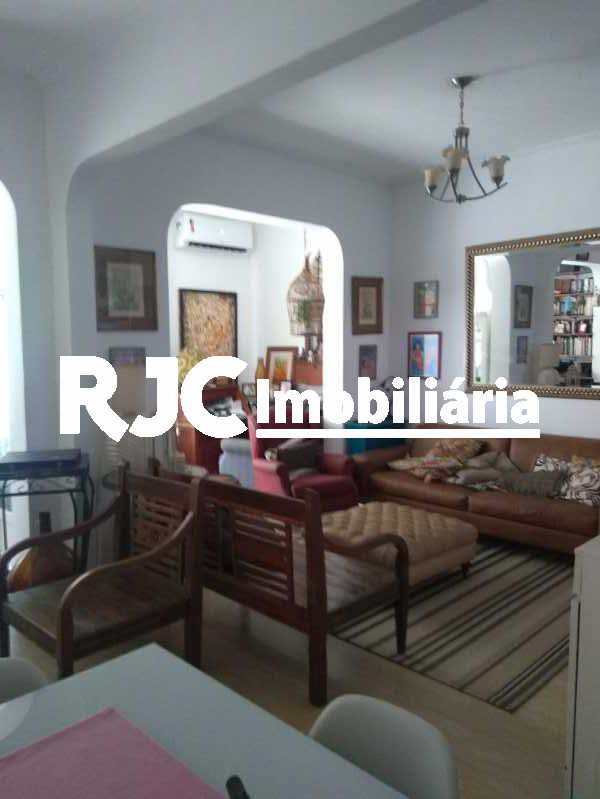 Conheça IMG_20200620_115909031 do imóvel - Apartamento 3 quartos à venda Alto da Boa Vista, Rio de Janeiro - R$ 540.000 - MBAP33026 - 6 IMG_20200620_115909031 - Apartamento 3 quartos à venda Alto da Boa Vista, Rio de Janeiro - R$ 540.000 - MBAP33026 - 6