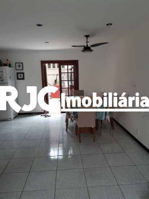 Conheça WhatsApp Image 2021-03-18 at 0 do imóvel - Casa de Vila 4 quartos à venda Tijuca, Rio de Janeiro - R$ 780.000 - MBCV40066 - 5 WhatsApp Image 2021-03-18 at 0 - Casa de Vila 4 quartos à venda Tijuca, Rio de Janeiro - R$ 780.000 - MBCV40066 - 5