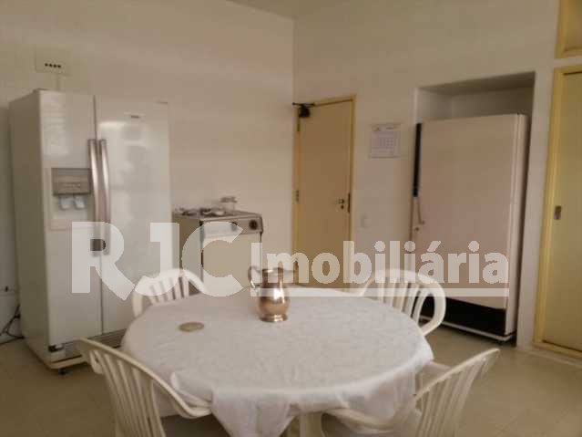 Conheça FOTO 28 do imóvel - Casa 4 quartos à venda Alto da Boa Vista, Rio de Janeiro - R$ 3.000.000 - MBCA40067 - 27 FOTO 28 - Casa 4 quartos à venda Alto da Boa Vista, Rio de Janeiro - R$ 3.000.000 - MBCA40067 - 27