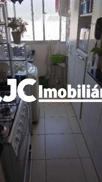 Conheça 488613119074734 do imóvel - Cobertura Tijuca,Rio de Janeiro,RJ À Venda,3 Quartos,90m² - MBCO30159 - 18 488613119074734 - Cobertura Tijuca,Rio de Janeiro,RJ À Venda,3 Quartos,90m² - MBCO30159 - 18