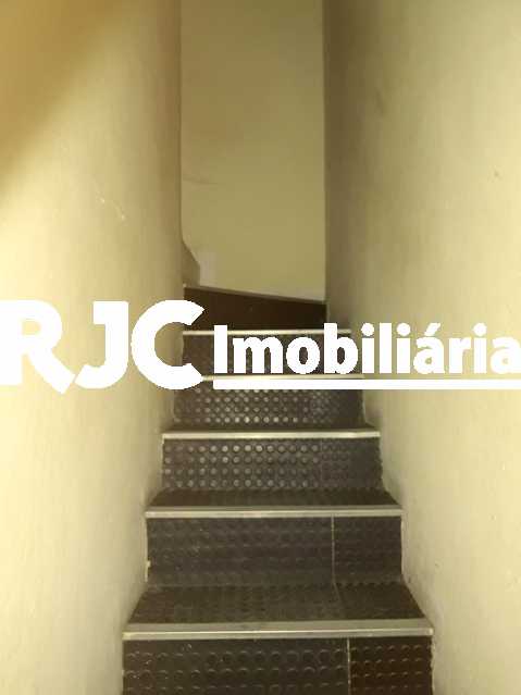 Conheça 4.1 do imóvel - Loja 80m² à venda Rio Comprido, Rio de Janeiro - R$ 350.000 - MBLJ00062 - 5 4.1 - Loja 80m² à venda Rio Comprido, Rio de Janeiro - R$ 350.000 - MBLJ00062 - 5