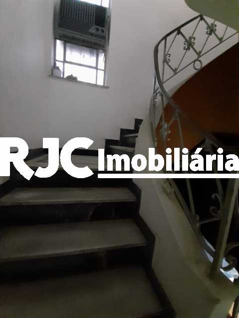 Conheça PHOTO-2019-09-18-12-12-02_2 do imóvel - Casa 3 quartos à venda Tijuca, Rio de Janeiro - R$ 990.000 - MBCA30181 - 11 PHOTO-2019-09-18-12-12-02_2 - Casa 3 quartos à venda Tijuca, Rio de Janeiro - R$ 990.000 - MBCA30181 - 11