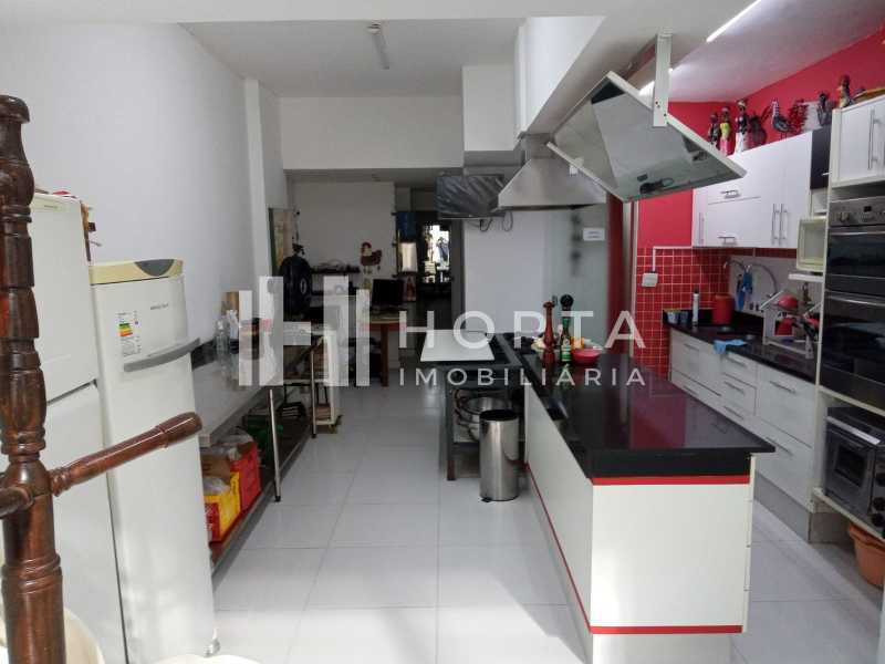 Conjunto Comercial-Sala à venda, 40m² - Foto 22