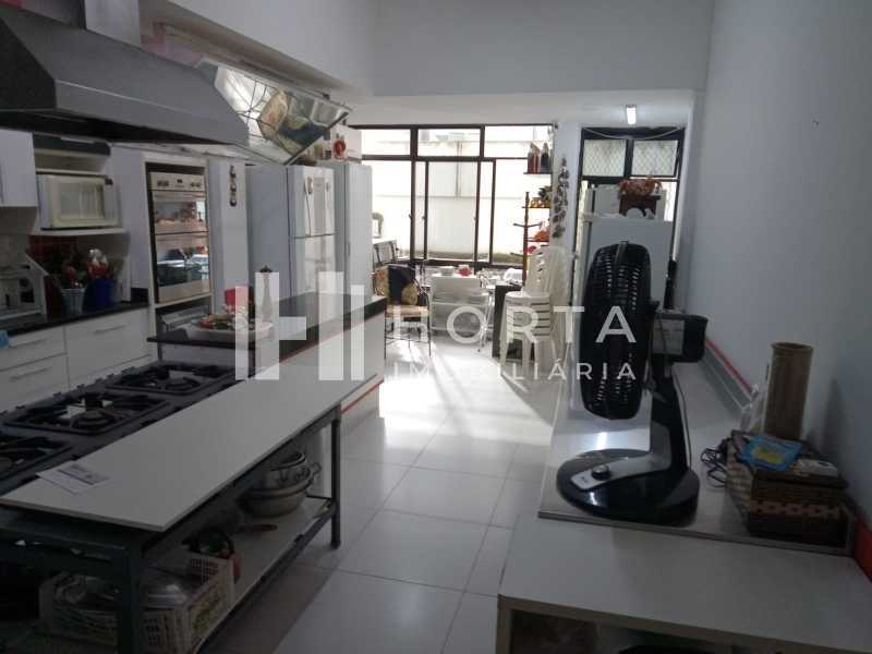 Conjunto Comercial-Sala à venda, 40m² - Foto 23