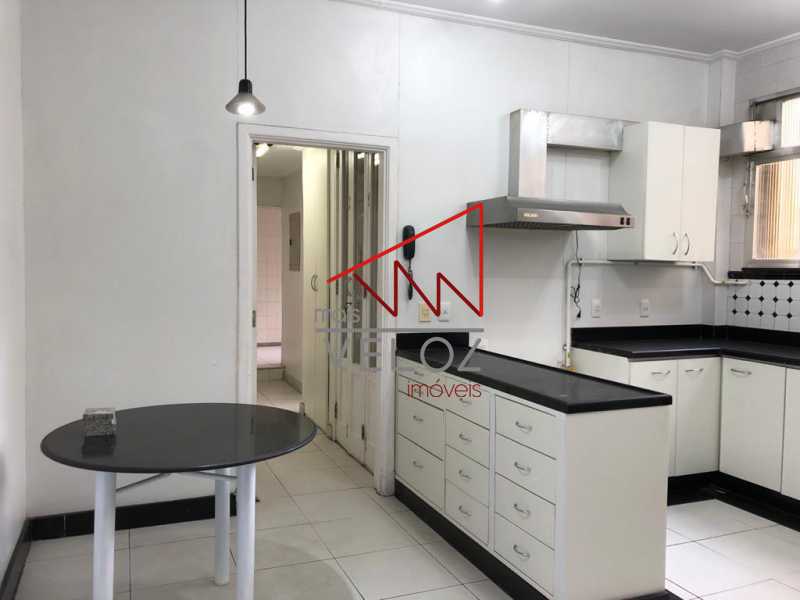 Apartamento à venda com 3 quartos, 192m² - Foto 22