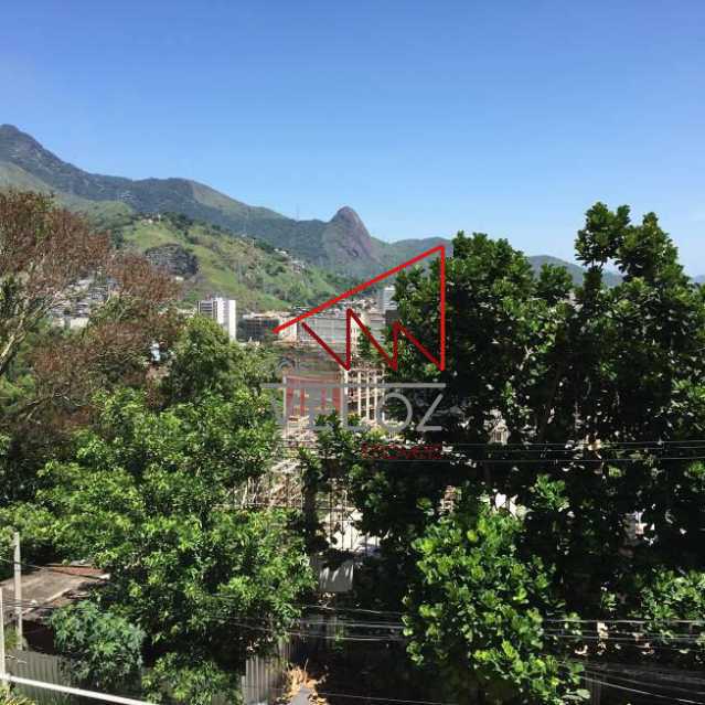 Casa de Condomínio à venda com 7 quartos, 400m² - Foto 21