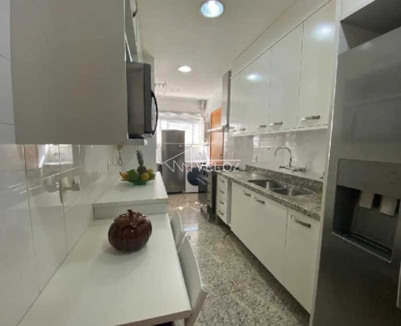 Cobertura à venda com 5 quartos, 320m² - Foto 11