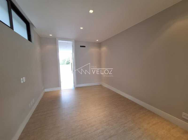 Cobertura à venda com 4 quartos, 460m² - Foto 5