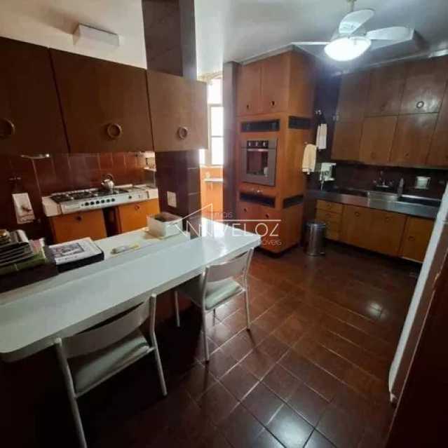 Apartamento, 3 quartos, 282 m² - Foto 4