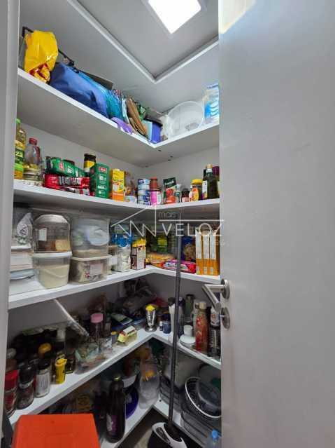 Apartamento, 3 quartos, 87 m² - Foto 20