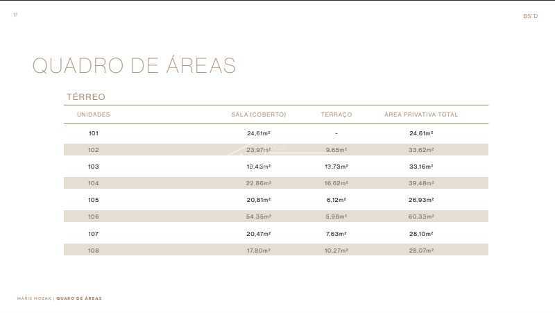 Sala-Conjunto, 67 m² - Foto 22